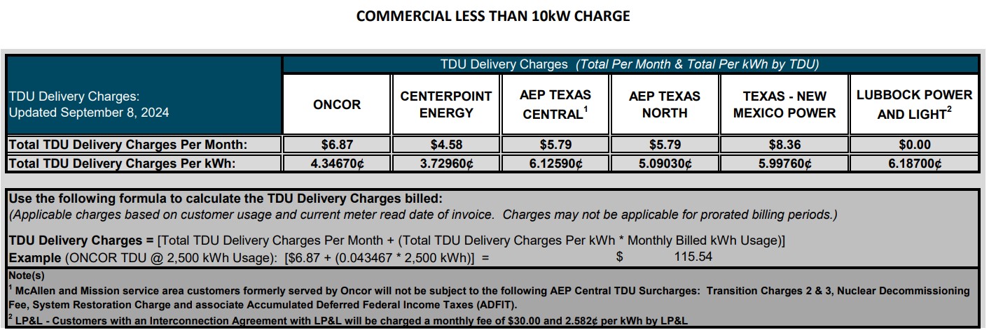 BUS TDU Charges